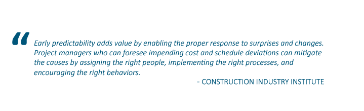 Construction Industry Institute Quote 