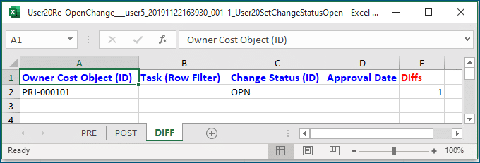 Owner Cost Object ID